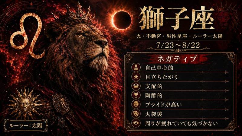 獅子座のネガティブな面