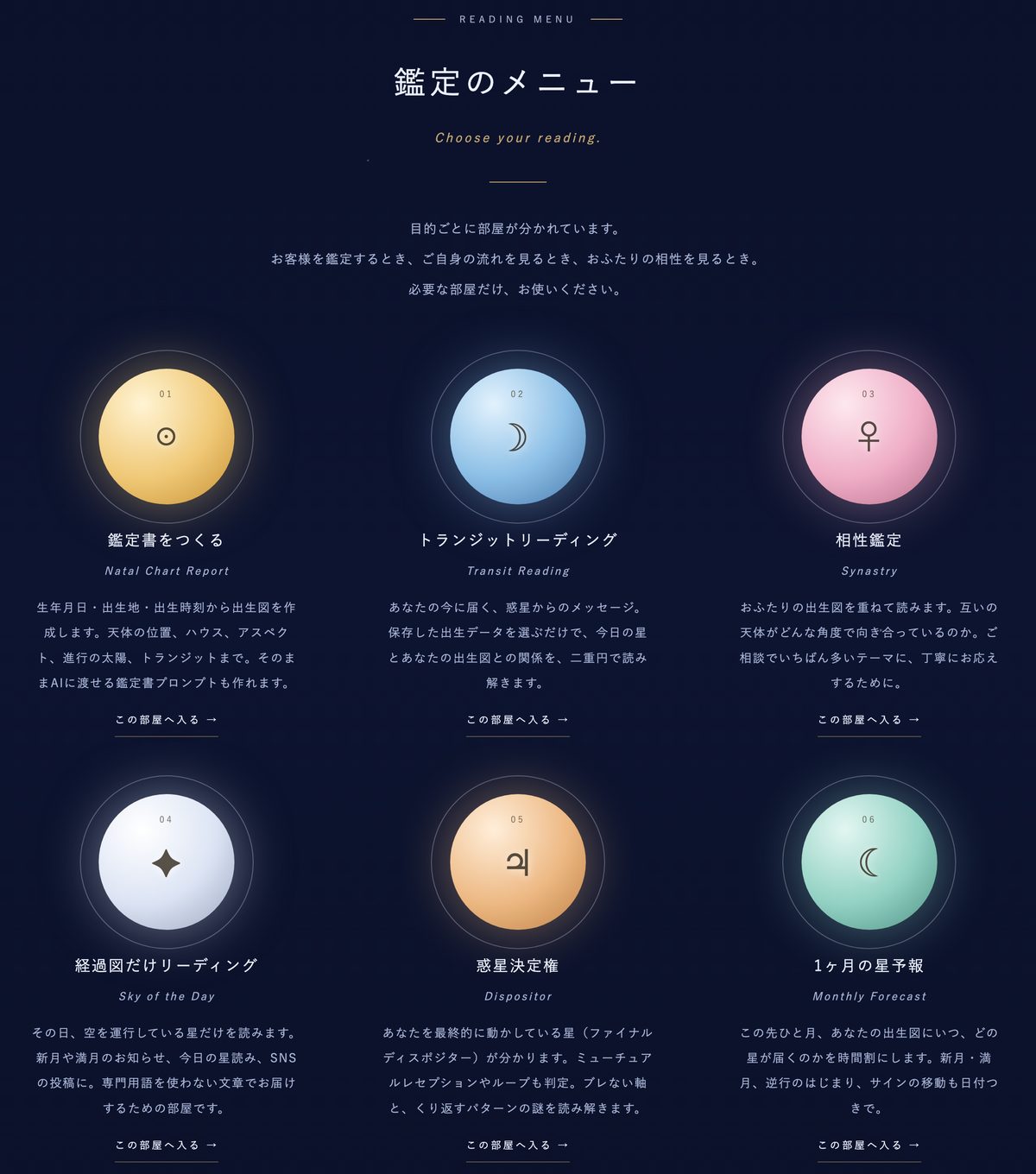 全星全能ポラリスの鑑定メニュー。6つの部屋が惑星の丸でならんでいる画面